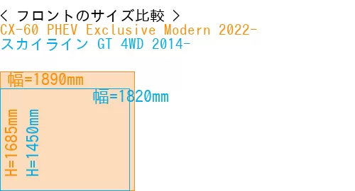 #CX-60 PHEV Exclusive Modern 2022- + スカイライン GT 4WD 2014-